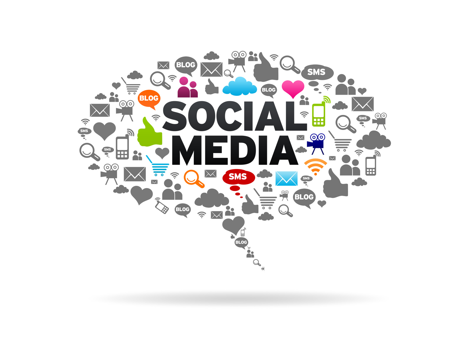 lógica Médico Humano Start Ups: How To Utilise Social Media Marketing To Help Your Business